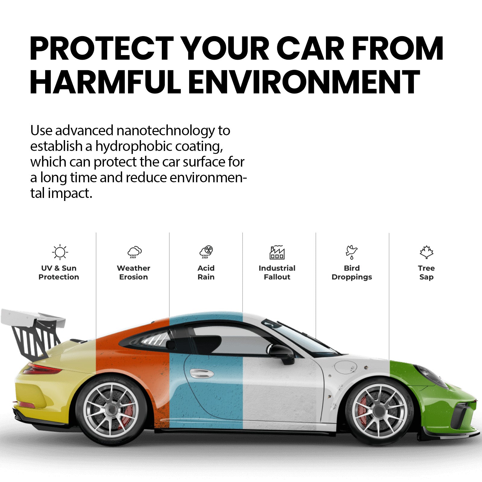 Automotive Coating Spray, Automotive Paint Maintenance Decontamination And New Automotive Coating Agent For Bright Coating